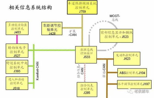 车道保持辅助功能有用吗