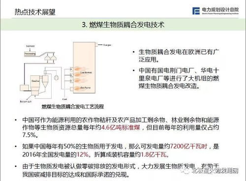 充电技术现状