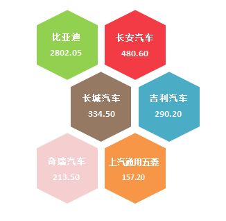 2023年国家对汽车的政策最新消息