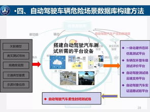 自动驾驶车辆的安全性评估