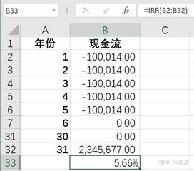 汽车保险费用计算公式大全