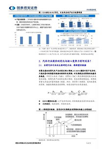 日本汽车产业的发展对中国汽车行业的启发