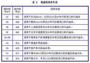 怎么选汽车修理厂呢