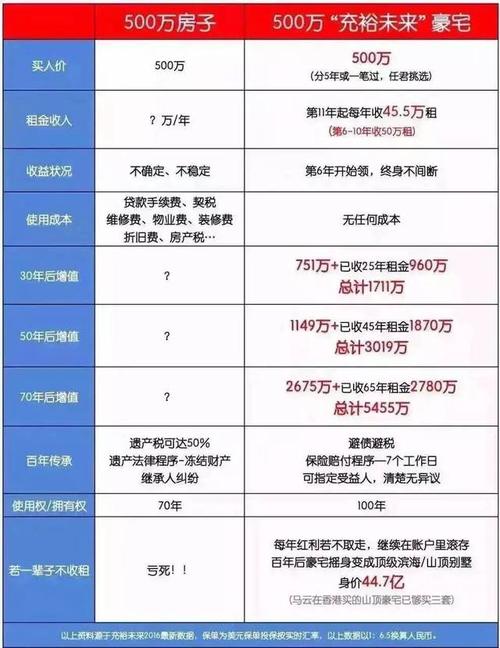 续交车险需要什么材料